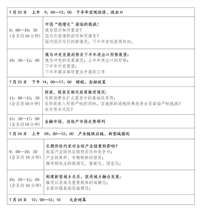 2022下半年经济政策前瞻分析会