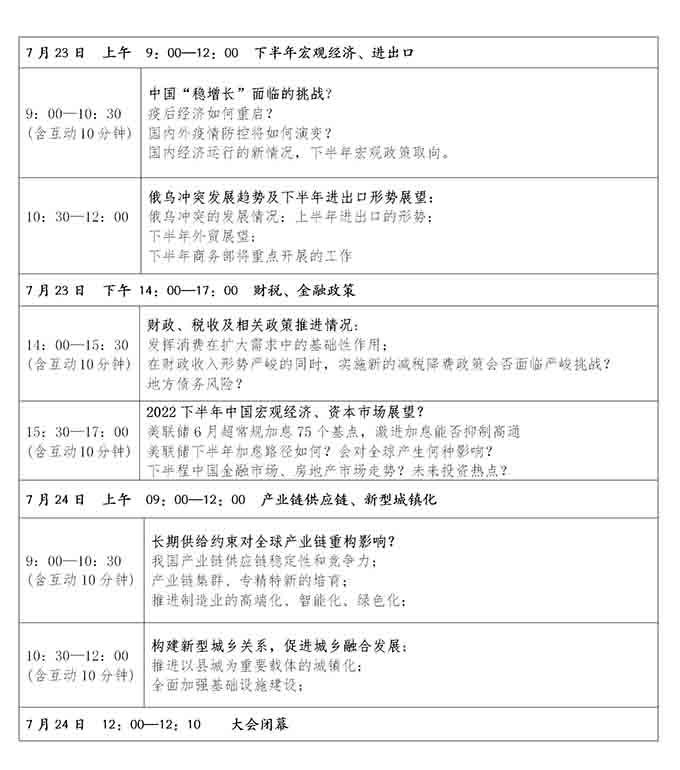 2022下半年经济政策前瞻分析会