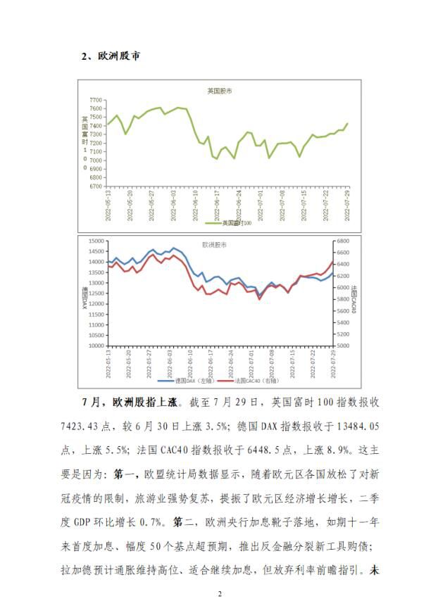 7月度宏观运行指标图解3