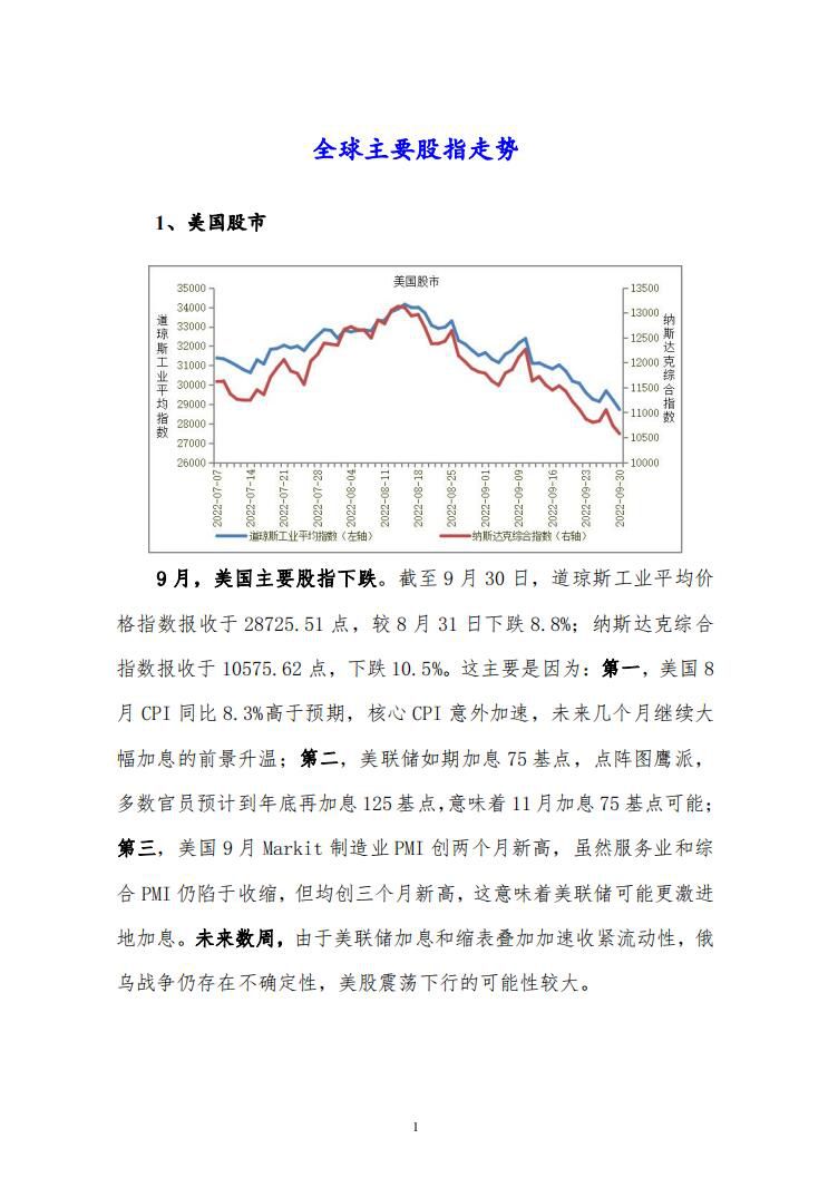 9月度宏观运行指标图解2