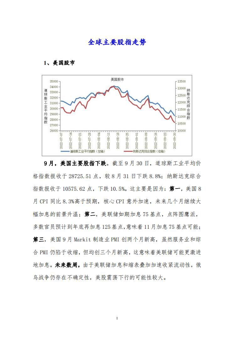 9月度宏观运行指标图解2