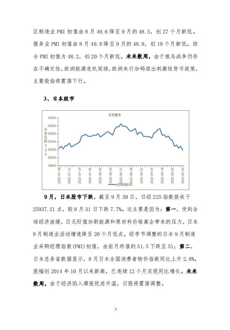 9月度宏观运行指标图解4