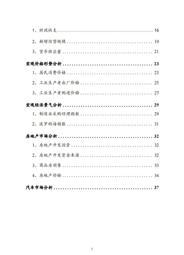 宏观形势、房地产市场、汽车市场等趋势分析1