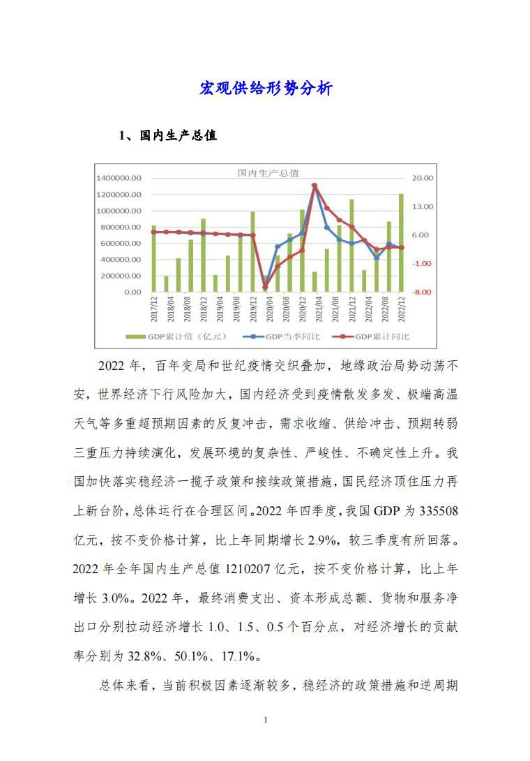 12月份宏观运行指标图解3