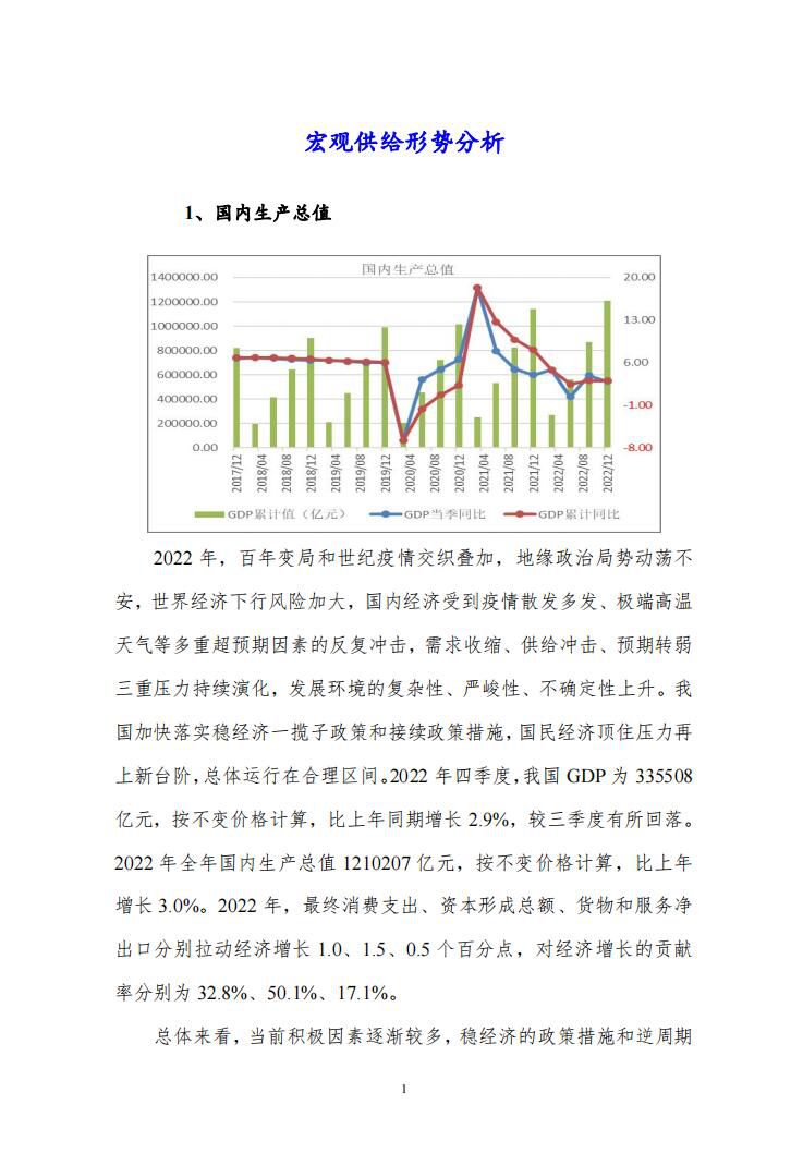 2023年1月份宏观运行指标图解报告3