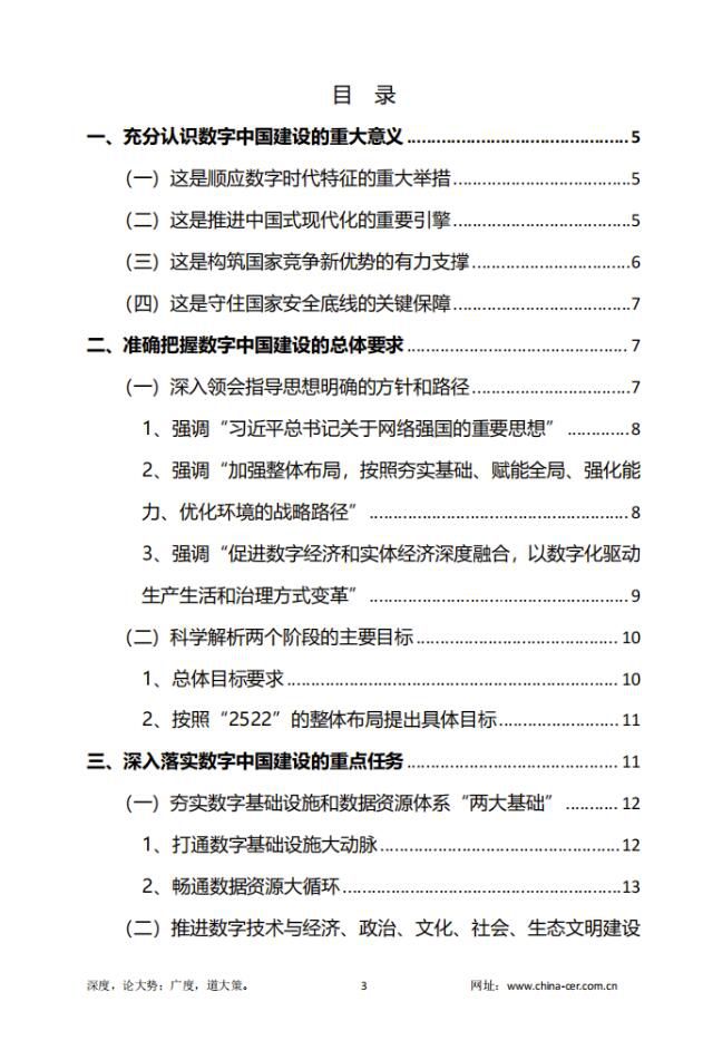 数字中国建设1