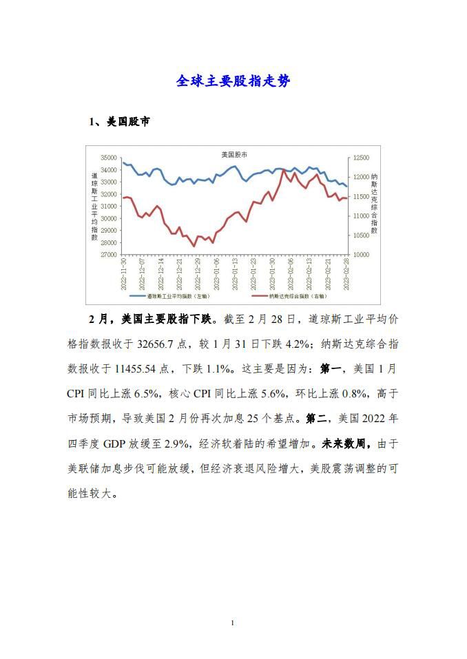 2023年2月份宏观运行指标图解报告2