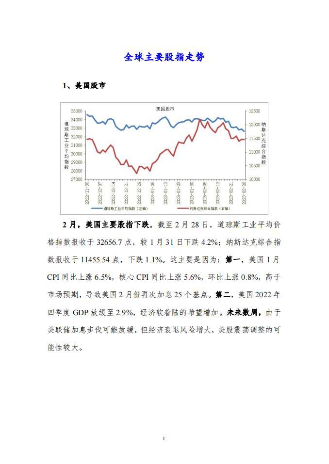 2023年2月份宏观运行指标图解报告2