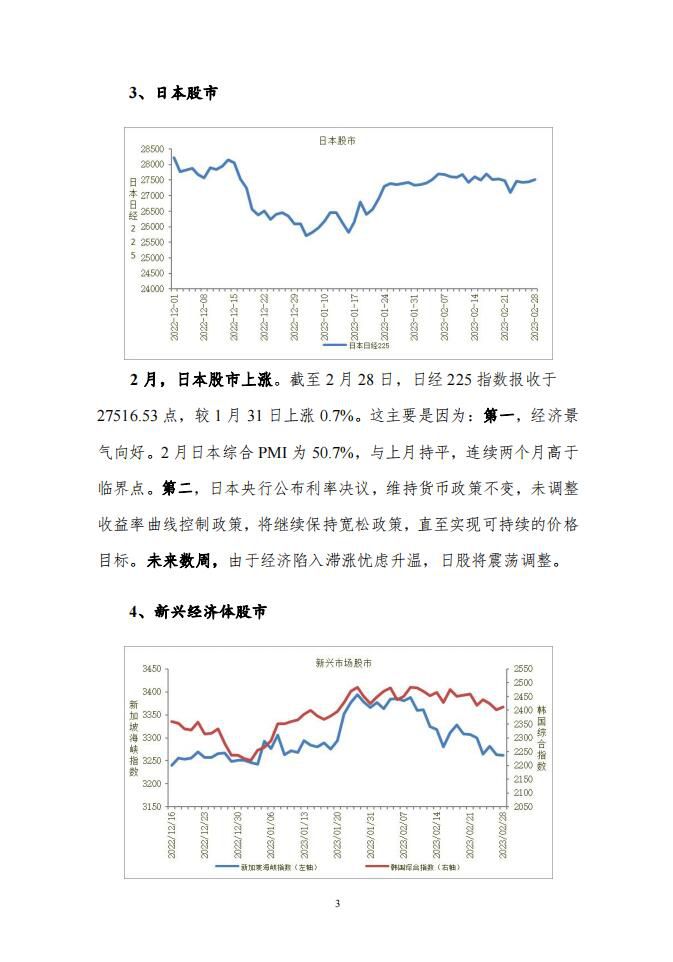 2023年2月份宏观运行指标图解报告4