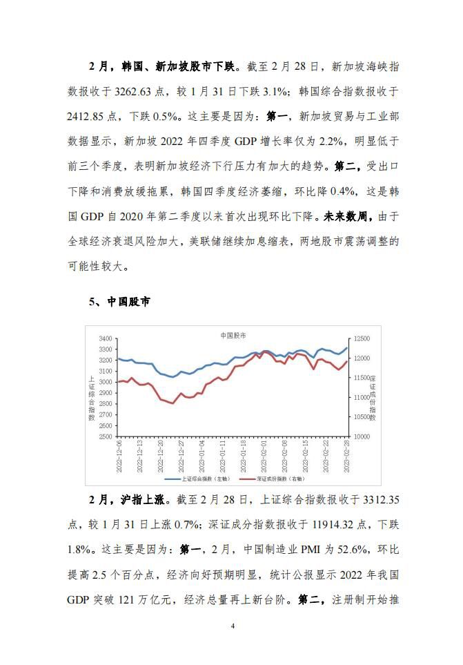 2023年2月份宏观运行指标图解报告5