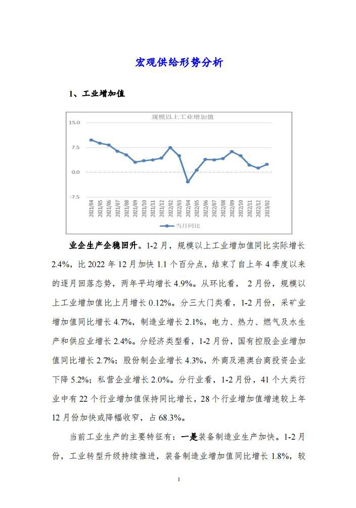 房地产市场分析