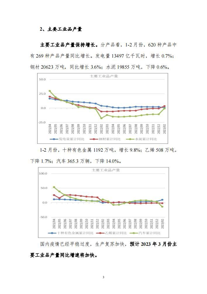 宏观价格形势分析