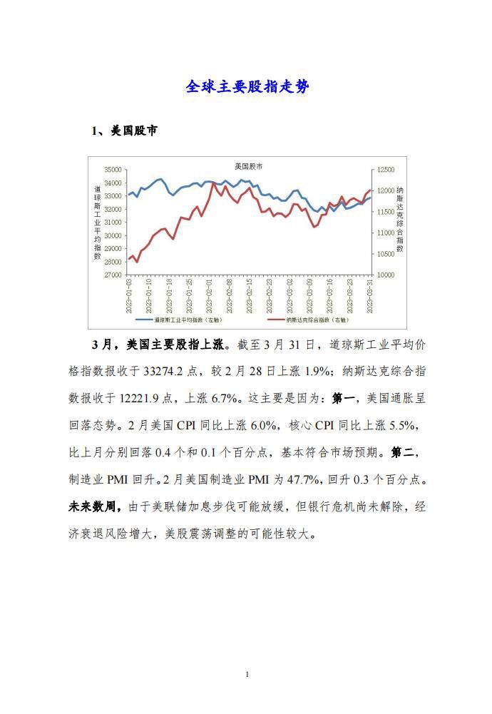 3月度宏观运行指标图解2