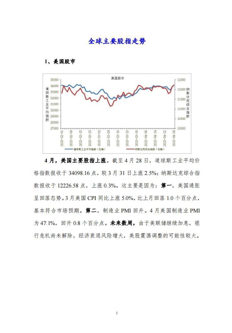 4月度宏观运行指标图解2