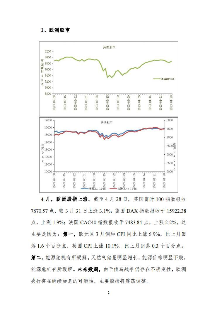 4月度宏观运行指标图解3
