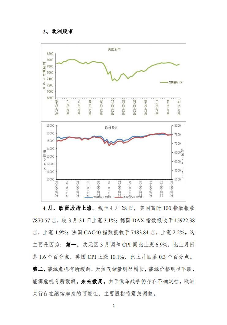 4月度宏观运行指标图解3