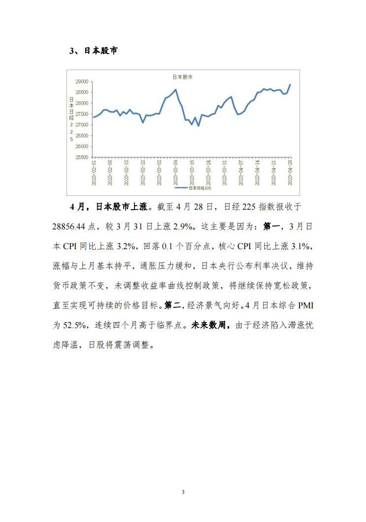 4月度宏观运行指标图解4