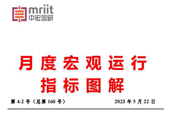 宏观供给形势、宏观政策形势等分析