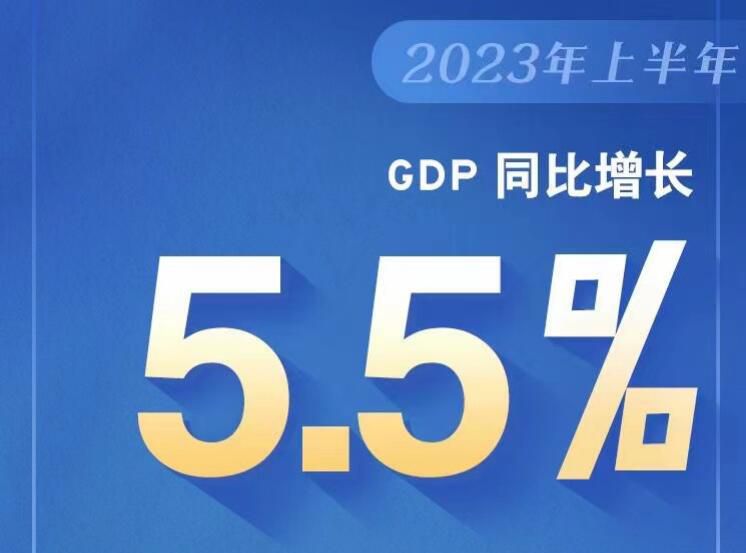 5.5%！读懂中国经济半年报