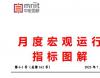 全球主要股指、主要债券市场、全球主要货币汇率等走势分析——6月份宏观运行指标图解