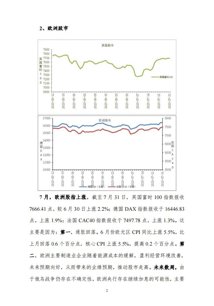 7月宏观运行指标图解1