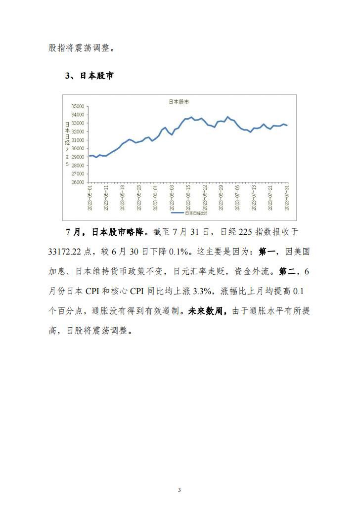 7月宏观运行指标图解3