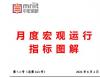 全球主要股指走势、货币汇率走势、债券市场走势等形势分析——7月宏观运行指标图解