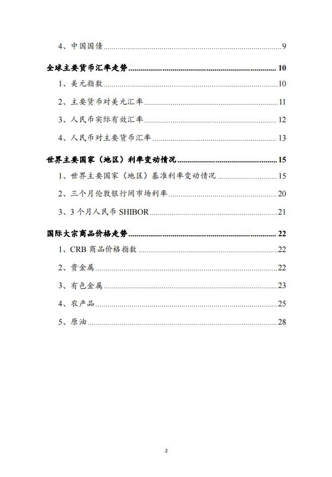 全球主要股指走势、货币汇率走势等形势分析1