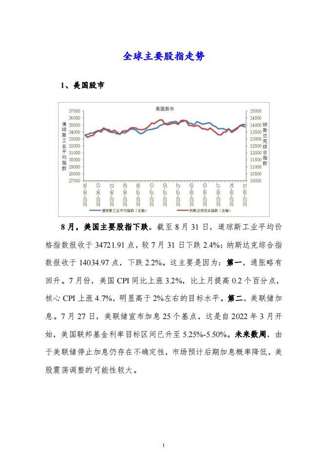 全球主要股指走势、货币汇率走势等形势分析2