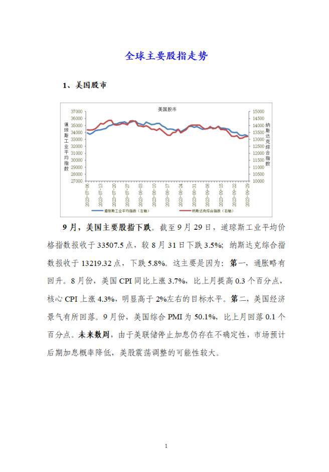 9月宏观运行指标运行图解报告2