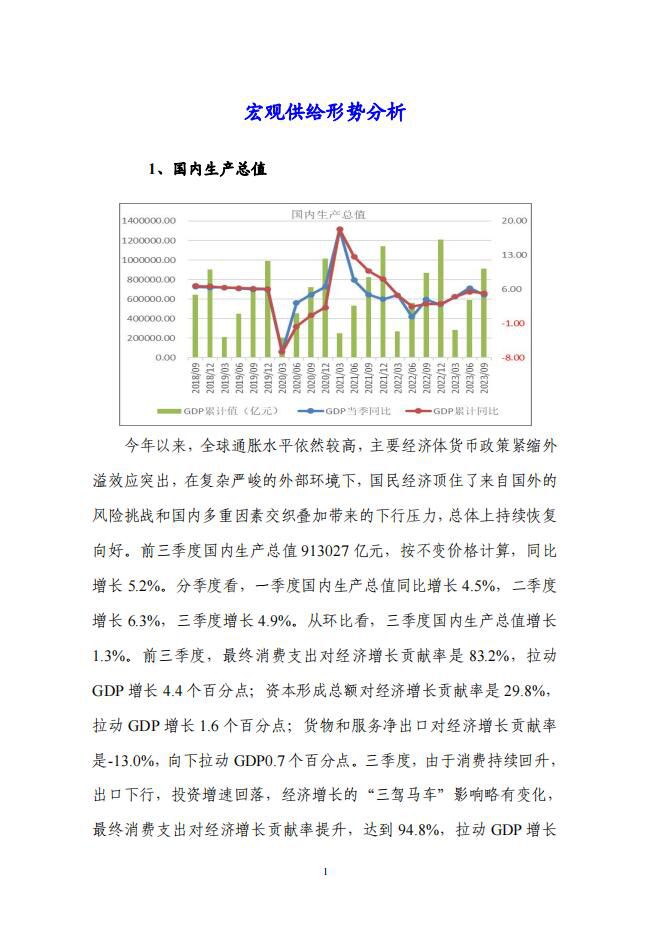 9月宏观运行指标图解报告2