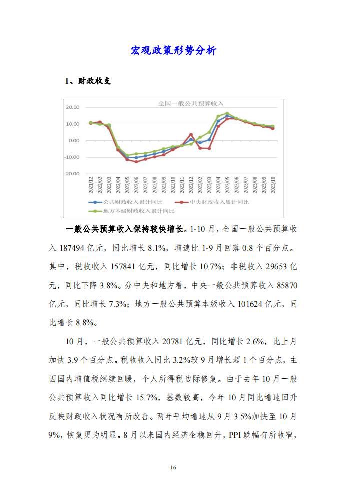 10月宏观运行指标图解5