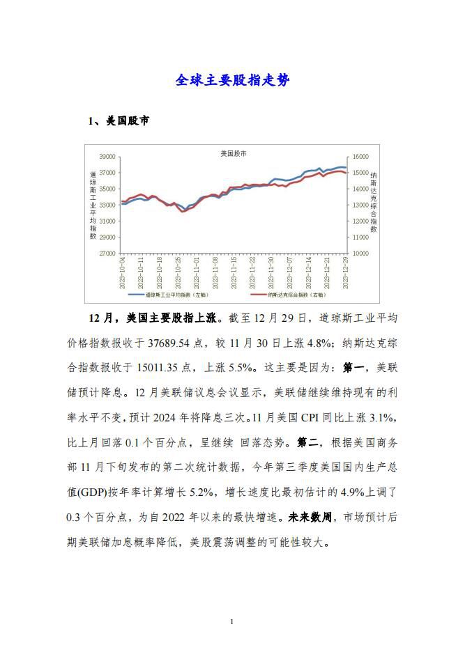 12月宏观运行指标图解3