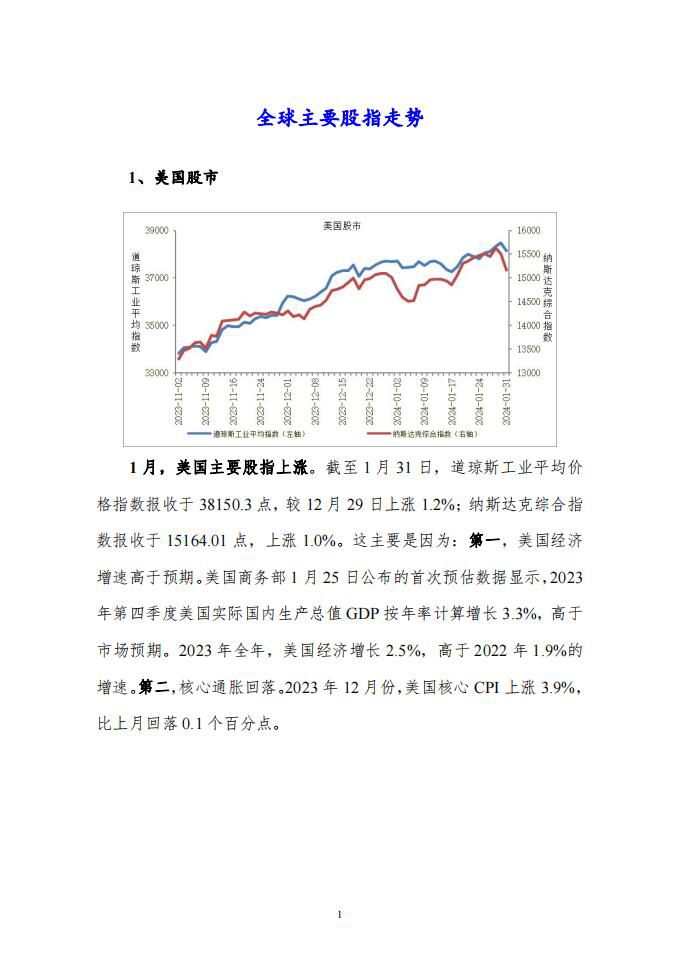 2024年1月宏观运行指标图解3