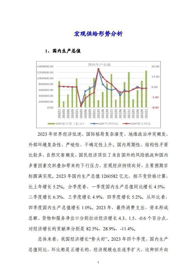 2024年1月宏观运行指标图解3