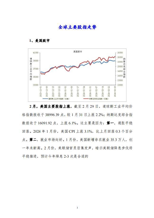 2024年2月宏观运行指标图解3