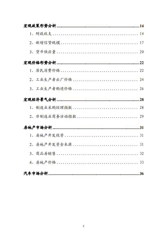 2024年4月宏观运行指标图解