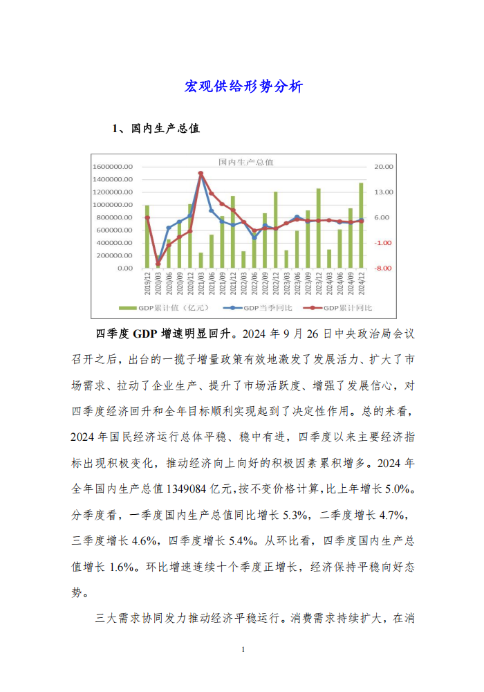 居民消费价格