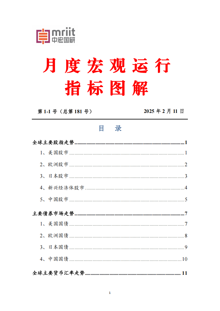 全球主要股指走势