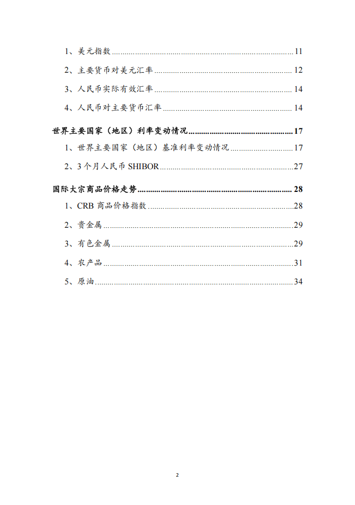 中国国债