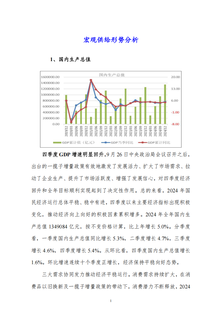 新增信贷规模