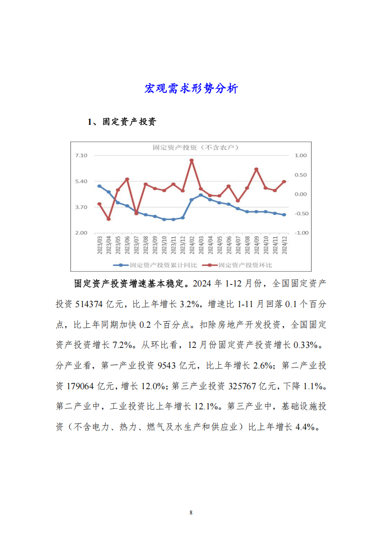 对外贸易