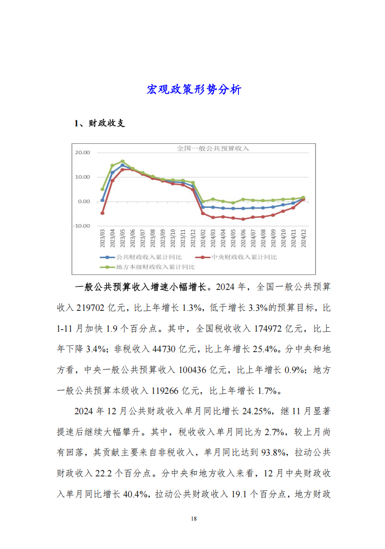 国内生产总值