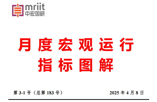 2025年3月宏观运行指标图解