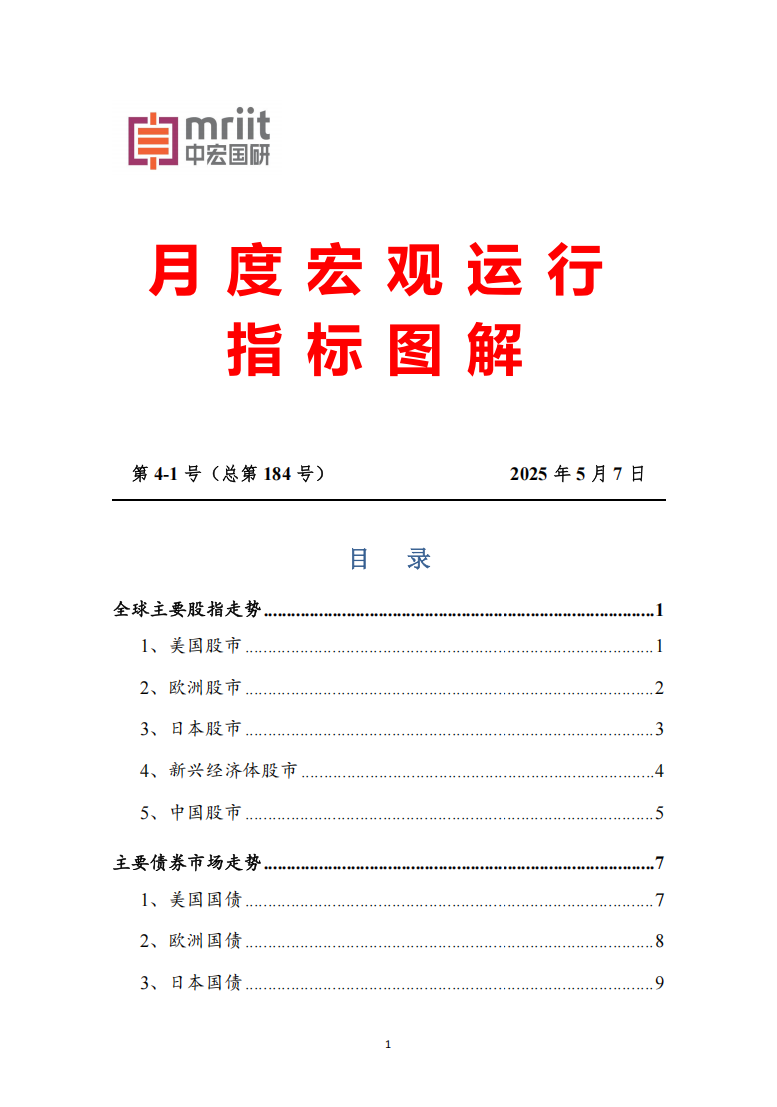 2025年4月宏观运行指标图解1