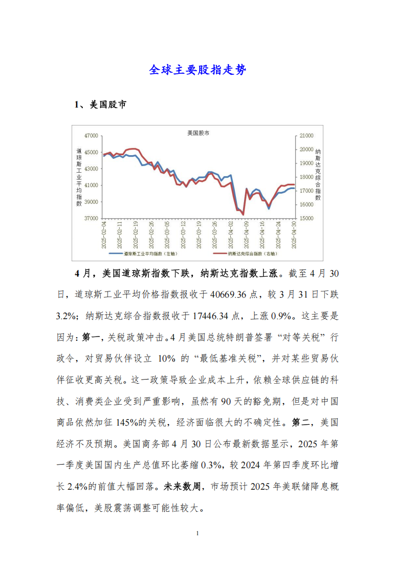 2025年4月宏观运行指标图解3