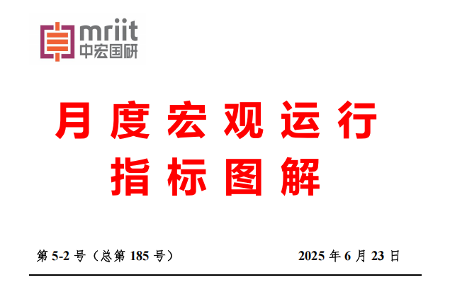 2025年5月宏观运行指标图解