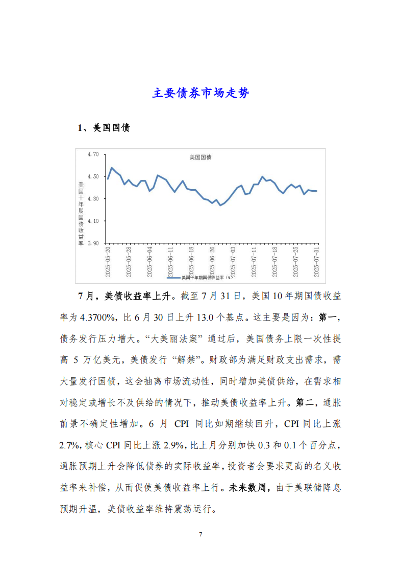 7月度宏观运行指标图解5