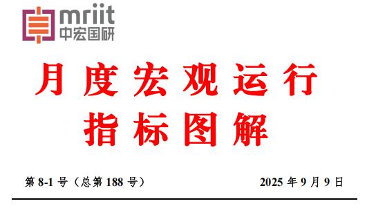 8月度宏观运行指标图解