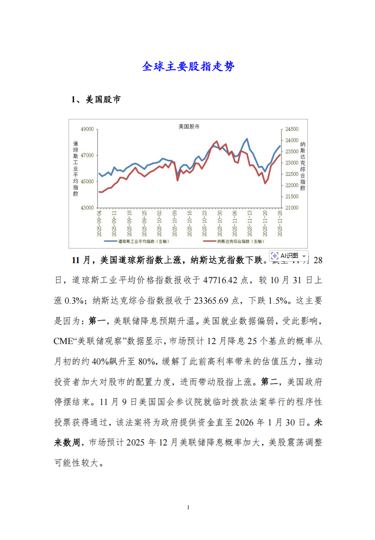 11月度宏观运行指标图解3